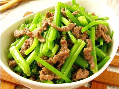 文章附圖